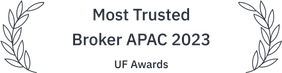 Most trusted award